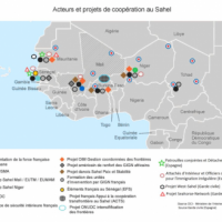 Le bilan du plan d’action pour le Sahel coté UE et États membres (rapport)