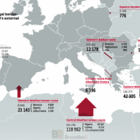 Crise migratoire : des progrès mais encore beaucoup à faire (Leggeri)