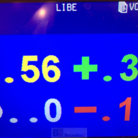 Les eurodéputés recommandent de déclencher la procédure Article 7 contre la Hongrie