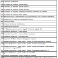 La Commission présente un nouvel instrument pour la gestion de ses frontières extérieures