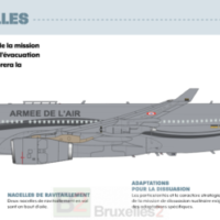 Les MRTT se déploient en France