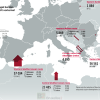 La crise migratoire est finie, mais la pression aux frontières sera toujours là en 2019 (Leggeri)