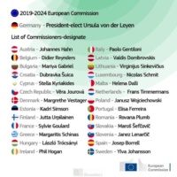 La Commission von der Leyen : paritaire, équilibrée, expérimentée